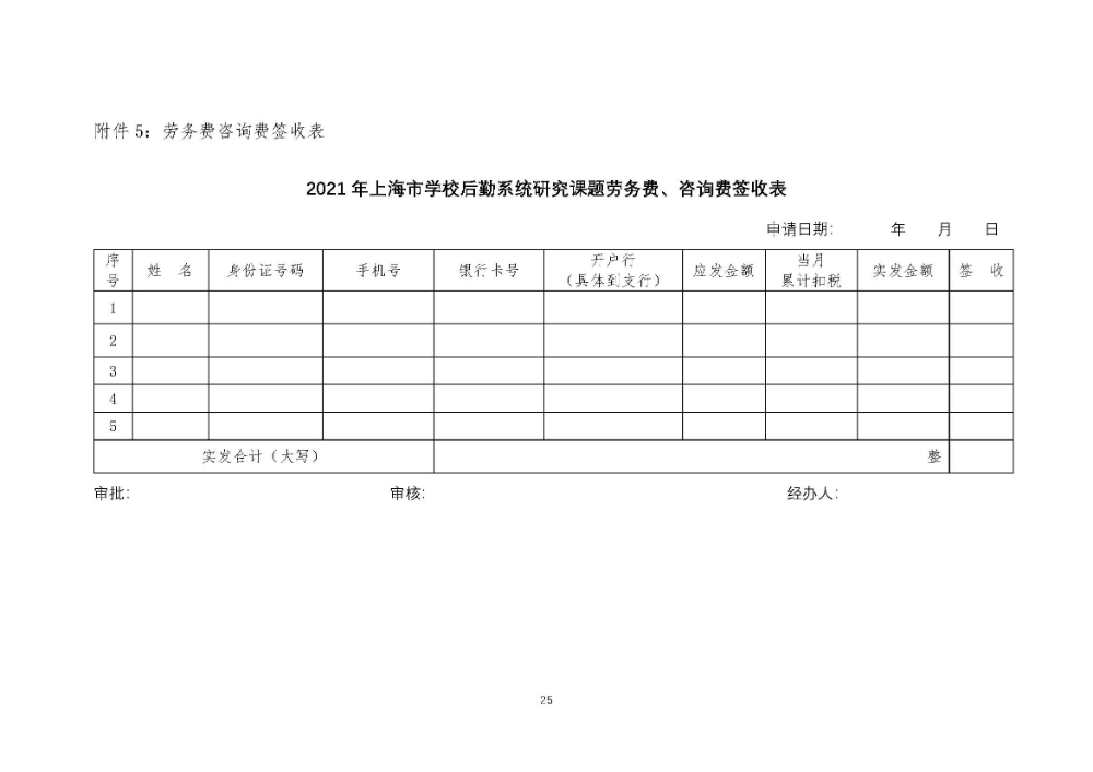 开题评审会（书面评审）的通知F_页面_25.jpg